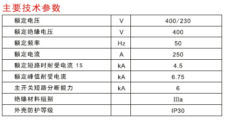 cp-pz30-3