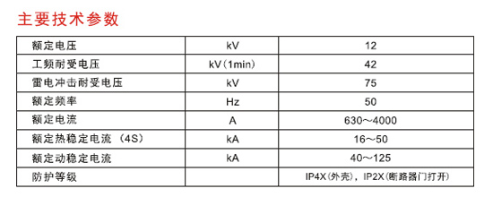 cp-kyn28-12-2